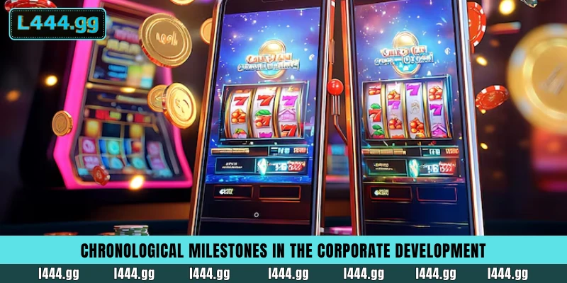 Chronological milestones in the corporate development