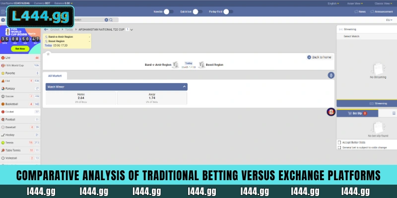 Cricket Exchange & Sports Betting Bangladesh: Win with L444 3 Visual tutorial on back and lay betting strategies for cricket exchange users