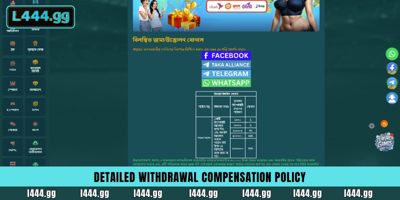 L444 Transaction Delay Compensation Guide: Earn Up to ৳999 Free 2 L444 withdrawal speed guarantee and compensation bonuses for delayed payouts