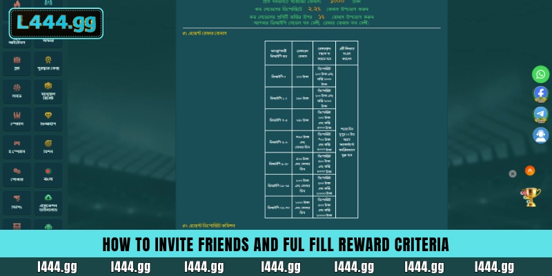 Step-by-step tutorial on generating l444 referral program links and sharing QR codes