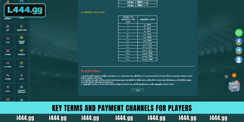 L444 referral program commission rates and local Bangladesh payout methods