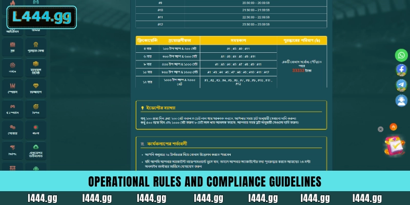 L444 red envelope operational rules and 1x turnover withdrawal compliance