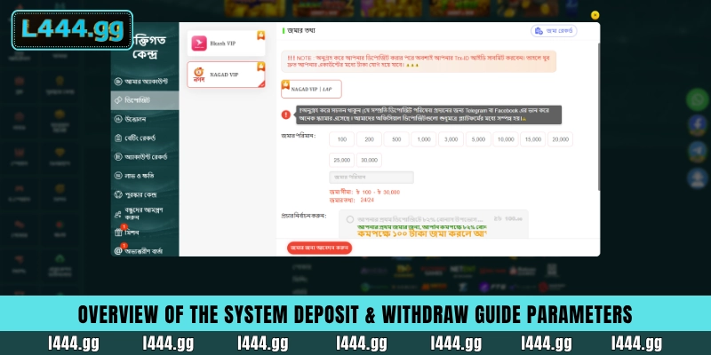 Table of L444 deposit and withdrawal limits for bKash and Nagad in Bangladesh