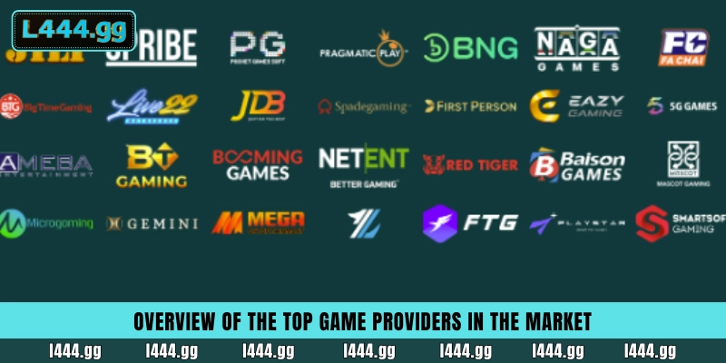 Overview of the top game providers in the market