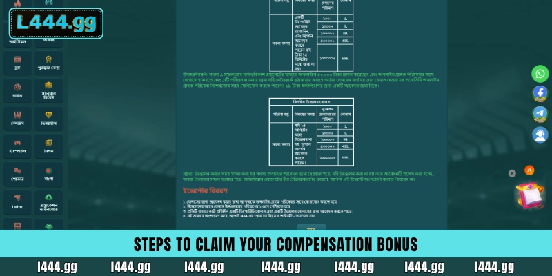 L444 Transaction Delay Compensation Guide: Earn Up to ৳999 Free 3 Tutorial on how to claim L444 transaction delay compensation via live support