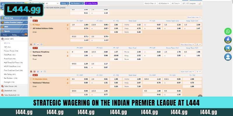 Cricket Exchange & Sports Betting Bangladesh: Win with L444 4 Advanced IPL betting strategies and market types available on L444.gg exchange