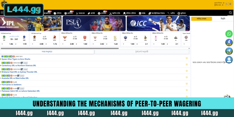 Understanding the mechanisms of peer-to-peer wagering